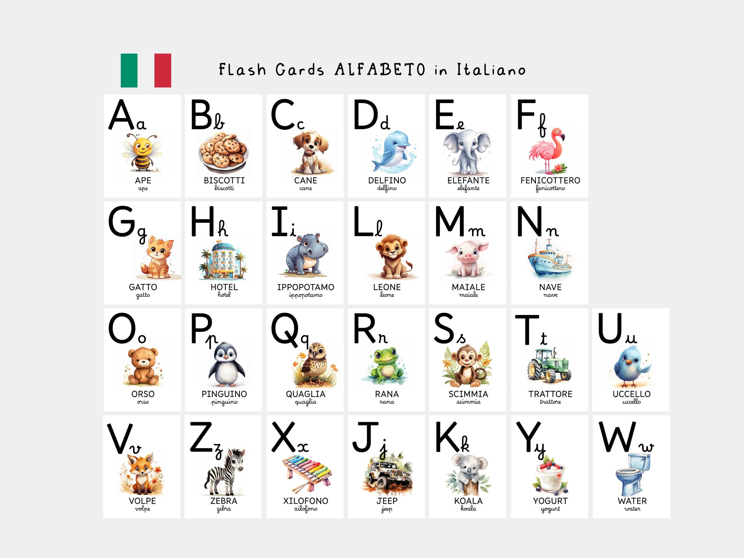 Buy ALPHABET Flashcards In Italian For Children Printable Montessori Method To Learn New Words By Playing Online In India Etsy