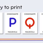 Italian Alphabet Flashcards Buy Educational Products Skillshare